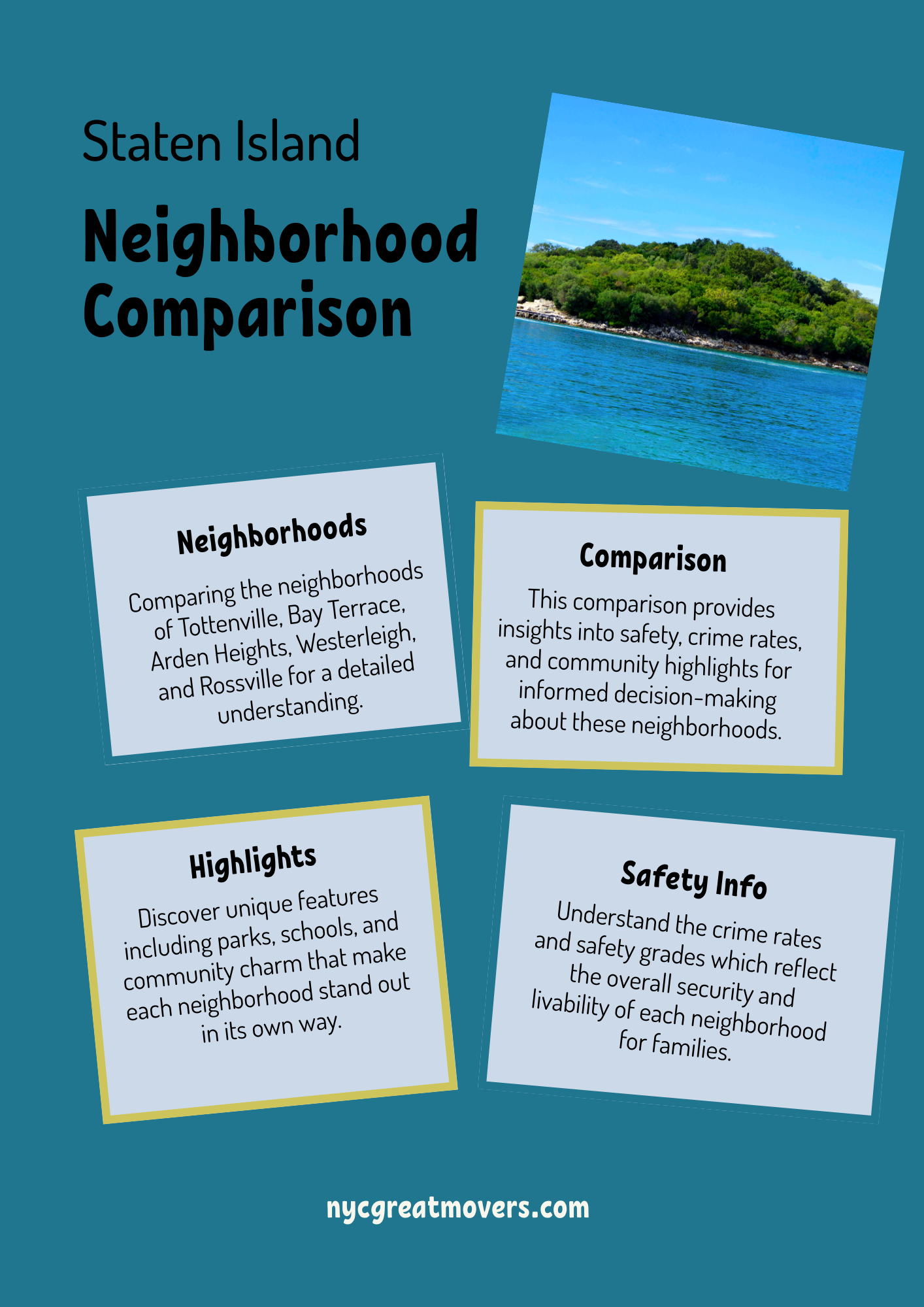 Comparing the neighborhoods